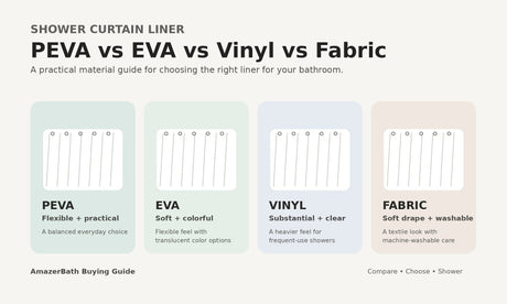PEVA vs EVA vs vinyl vs fabric shower curtain liner material comparison guide by AmazerBath.