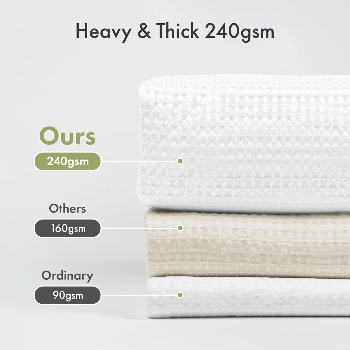 AmazerBath Waffle White Shower Curtain, 240G Spa Quality