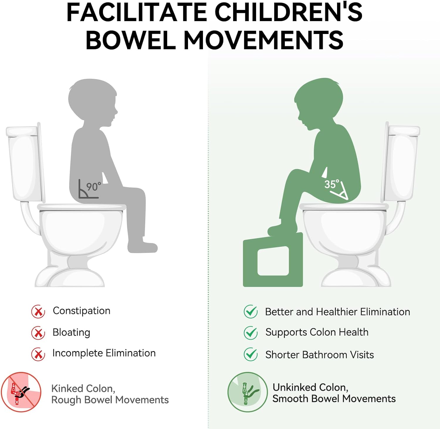 AmazerBath Bamboo 3-in-1 Potty Training Toilet Stool for Toddler