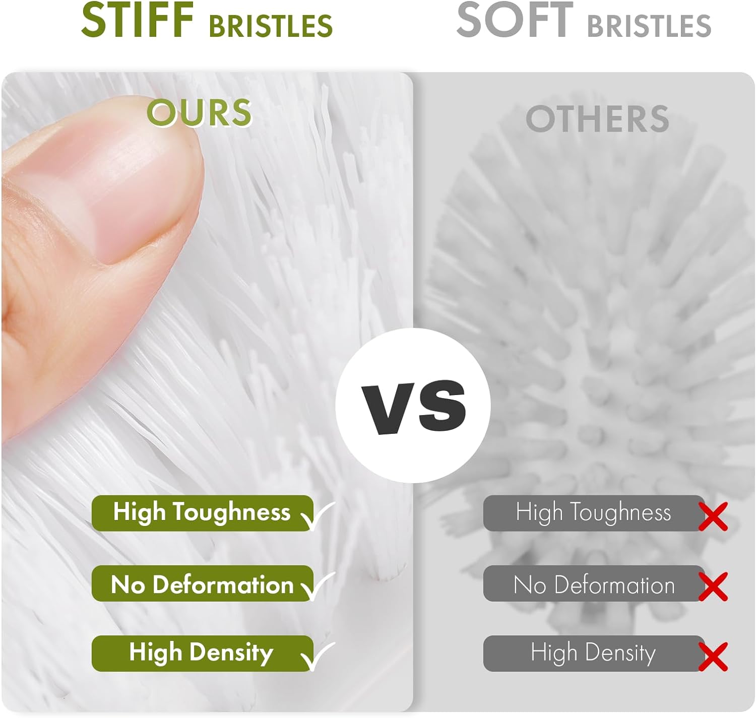 Amazer Stiff Bristles Scrub Brushes with Comfort Grip, Pack of 2