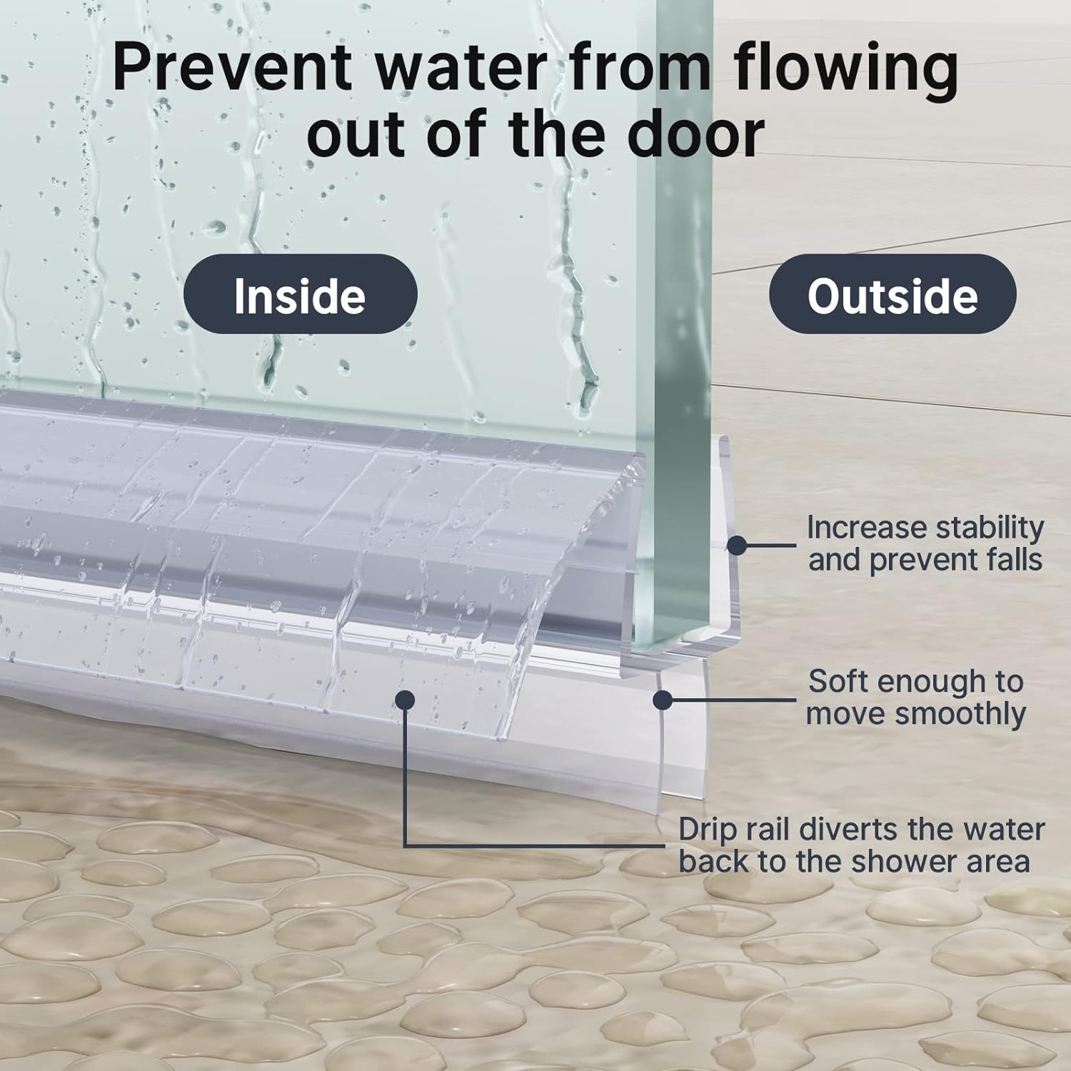AmazerBath Shower Door Bottom Seals, 3 Section Segmented