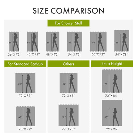 Size comparison chart for shower stalls and bathtubs with silhouette illustrations.