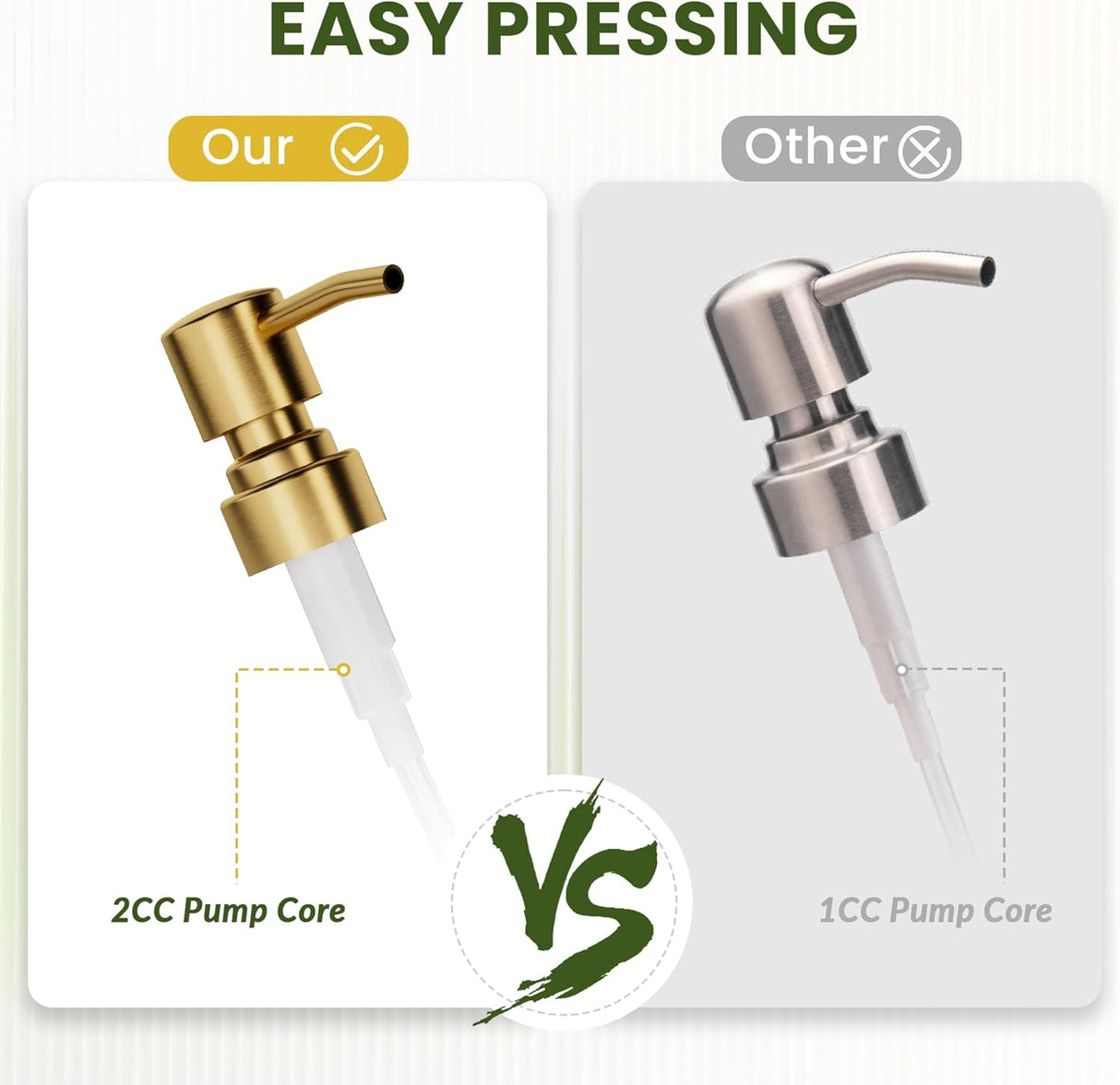Comparison of two pump cores with text indicating 'Easy Pressing' and '2CC Pump Core' vs '1CC Pump Core'.