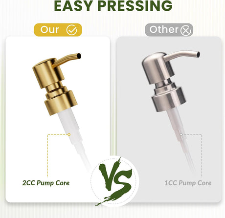 Comparison of two pump cores with text indicating 'Easy Pressing' and '2CC Pump Core' vs '1CC Pump Core'.