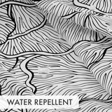 Textured surface with wavy lines and water droplets labeled 'Water Repellent'.