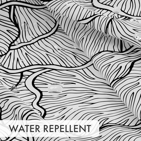 Textured surface with wavy lines and water droplets labeled 'Water Repellent'.