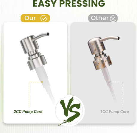 Comparison of 2CC and 1CC pump cores with text 'EASY PRESSING' and 'Our' on a white background.