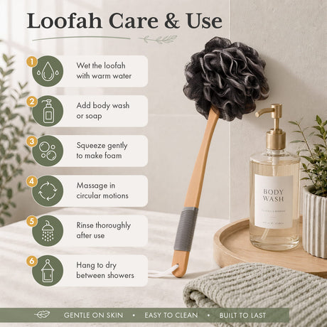 Loofah care and use instructions with a bottle of body wash on a neutral background