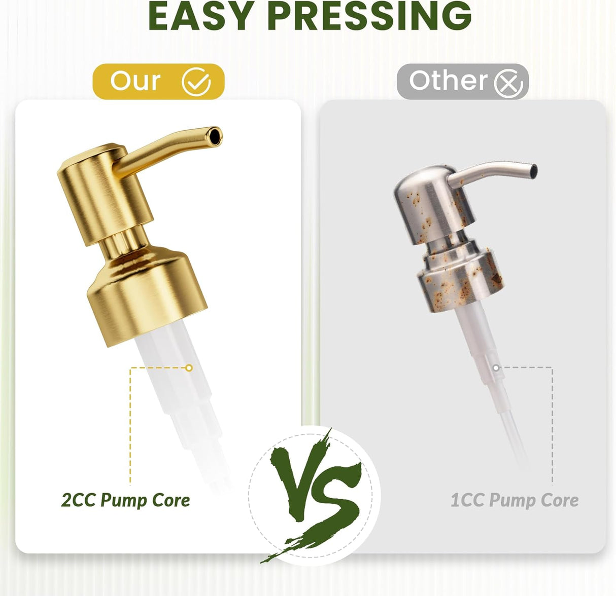 Comparison of a gold pump dispenser with a 2CC pump core versus a silver pump dispenser with a 1CC pump core, labeled 'Easy Pressing'.