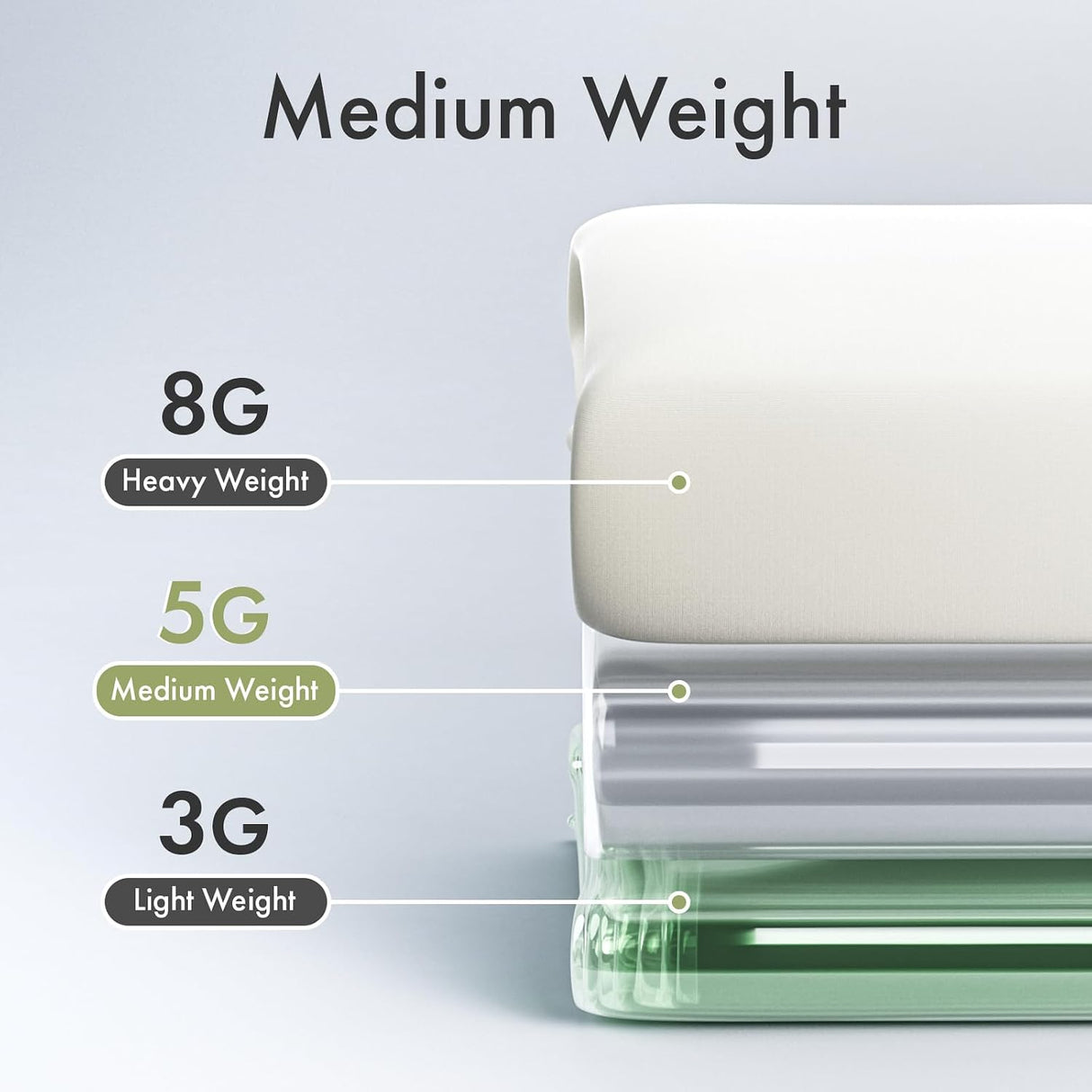 AmazerBath 5G medium weight PEVA shower curtain liner in Clear with a thickness comparison chart.
