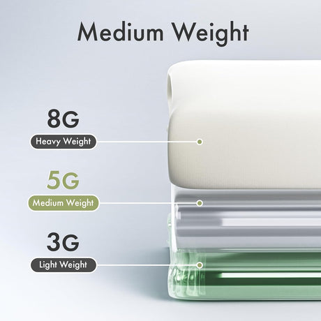 AmazerBath 5G medium weight PEVA shower curtain liner in Clear with a thickness comparison chart.
