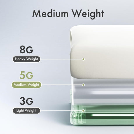 AmazerBath 5G medium weight PEVA shower curtain liner in Frosted with a thickness comparison chart.