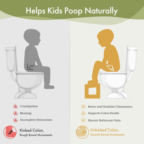 AmazerBath 3-in-1 Bamboo Potty Training Toilet Stool in 9 Inches, detail image showing product design and key features.