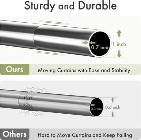 AmazerBath Segmented Spring Tension Shower Curtain Rod in Chrome, product detail image.