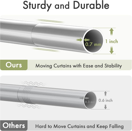 AmazerBath Segmented Spring Tension Shower Curtain Rod in Silver, product detail image.