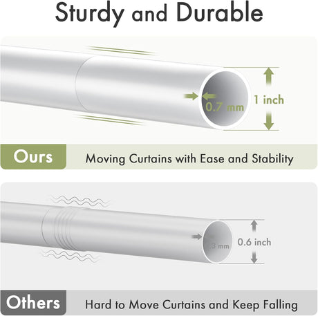 AmazerBath Segmented Spring Tension Shower Curtain Rod in White, product detail image.