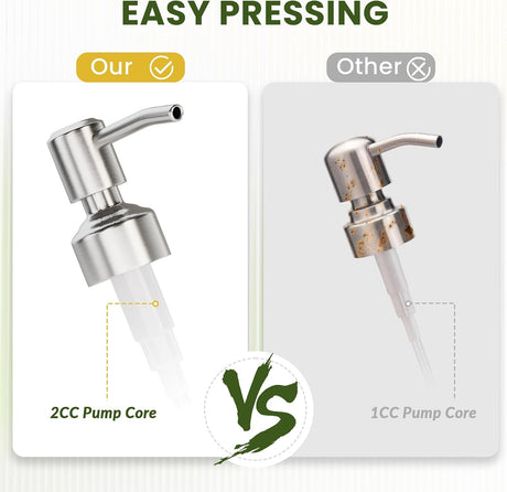 AmazerBath Green Soap Dispenser for Bathroom and Kitchen in Green Stainless Steel, product detail image.