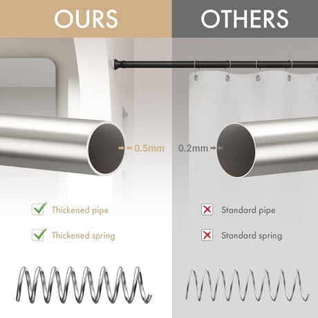 AmazerBath nickel tension shower curtain rod compared with standard rods, showing a thicker pipe and spring.