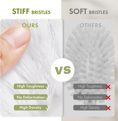 AmazerBath Stiff-Bristle Scrub Brushes with Comfort Grip, 2-Pack, detail image showing product design and key features.