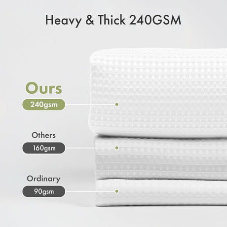 Material thickness detail of the Waffle Shower Curtain in shiny white.